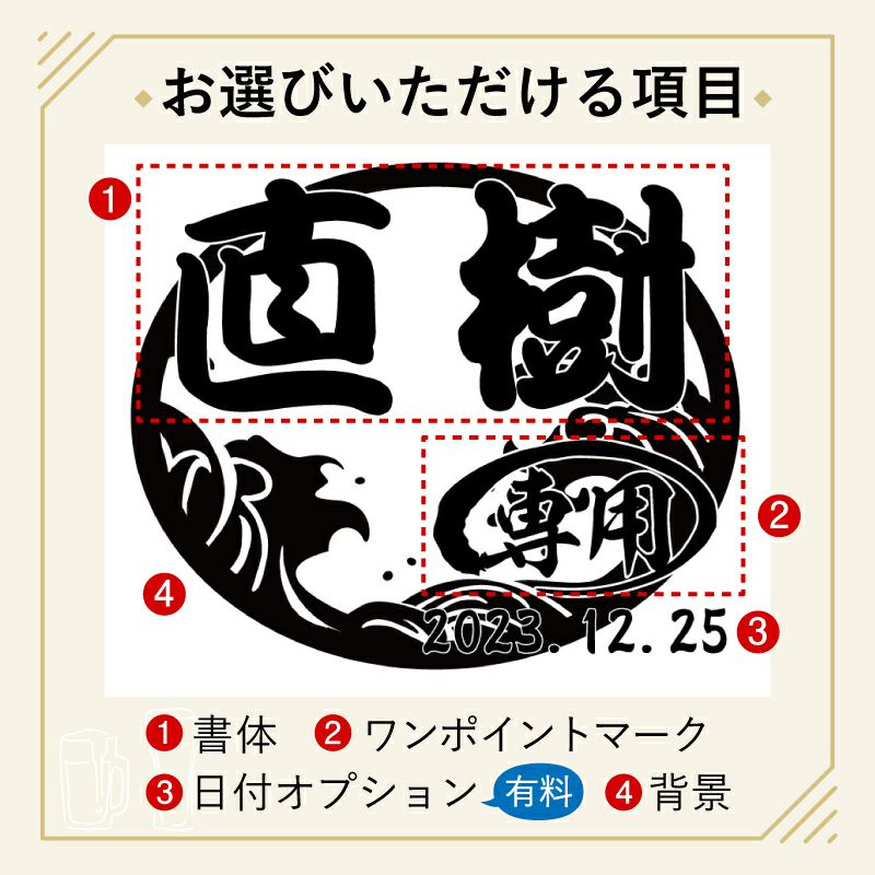 当店の名入れ 名前入り 商品にてお選びいただける項目の紹介です。お誕生日、還暦祝いなど、用途に合わせてデザインをお選びいただけます。