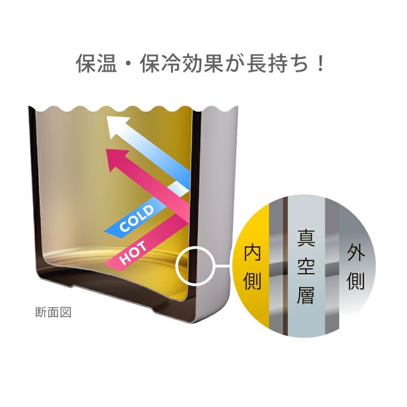 真空断熱ステンレス二重構造で保温保冷抜群です。タンブラー、水筒は全て真空断熱式です。