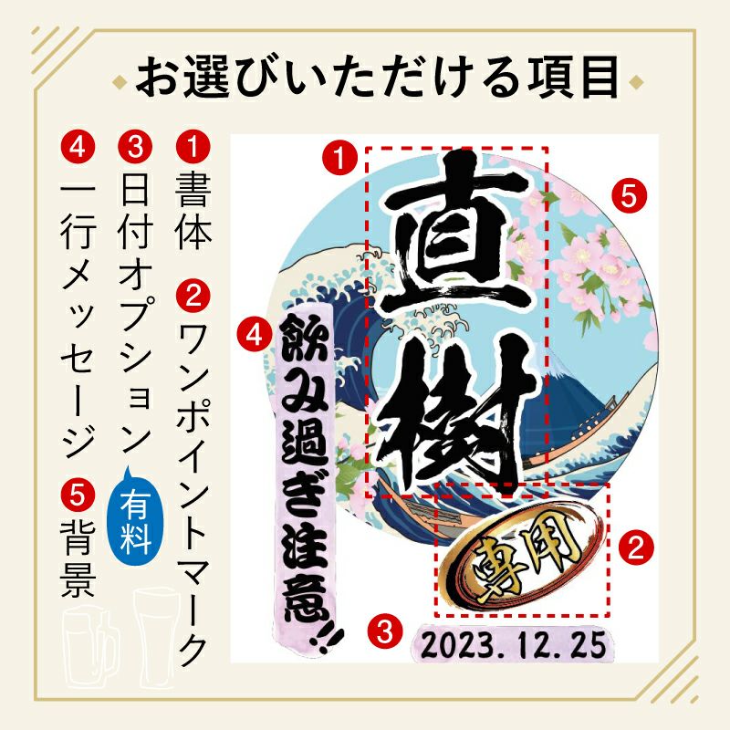 当店の名入れ 名前入り 商品にてお選びいただける項目の紹介です。お誕生日、還暦祝いなど、用途に合わせてデザインをお選びいただけます。
