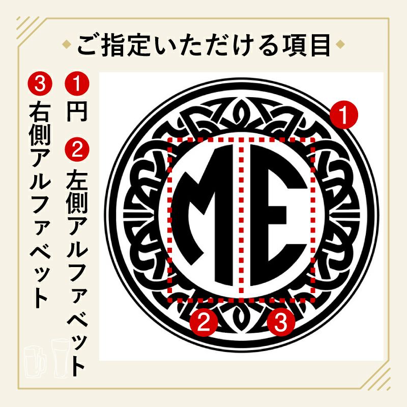 当店の名入れ 名前入り 商品にてお選びいただける項目の紹介です。お誕生日、還暦祝いなど、用途に合わせてデザインをお選びいただけます。