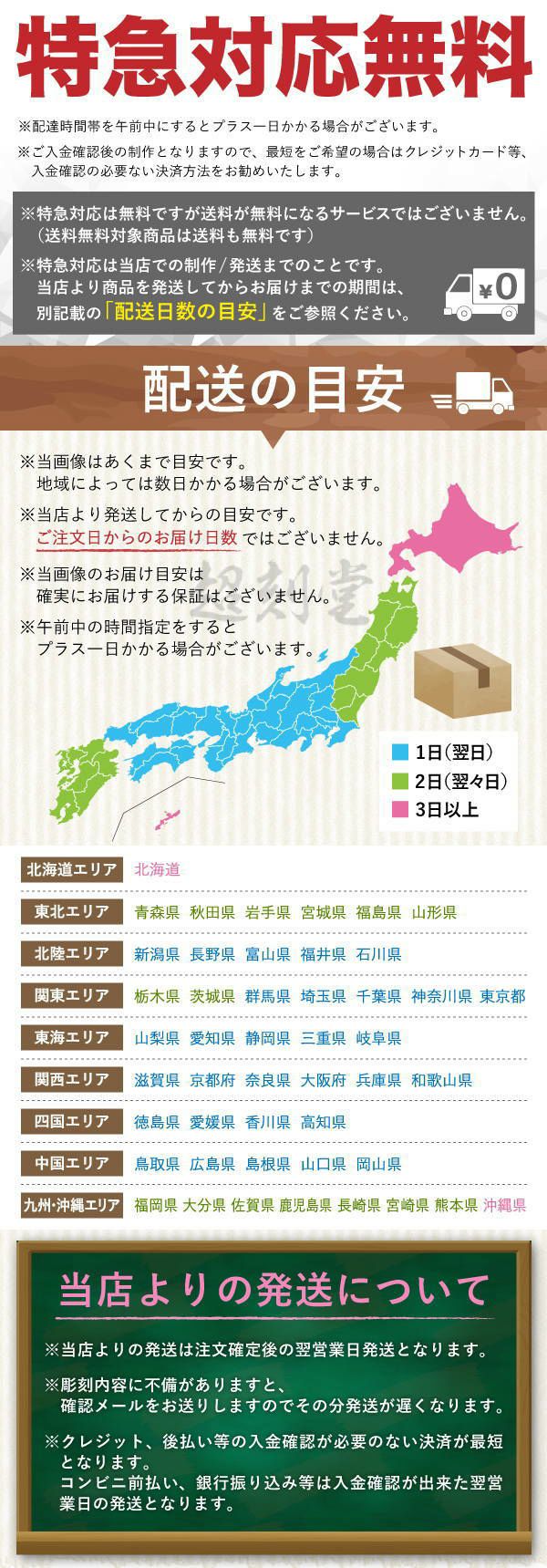 当店から発送してからお届けまでにかかる日数の目安です。プレゼント直送の場合は相手のご住所宛の日数となります。